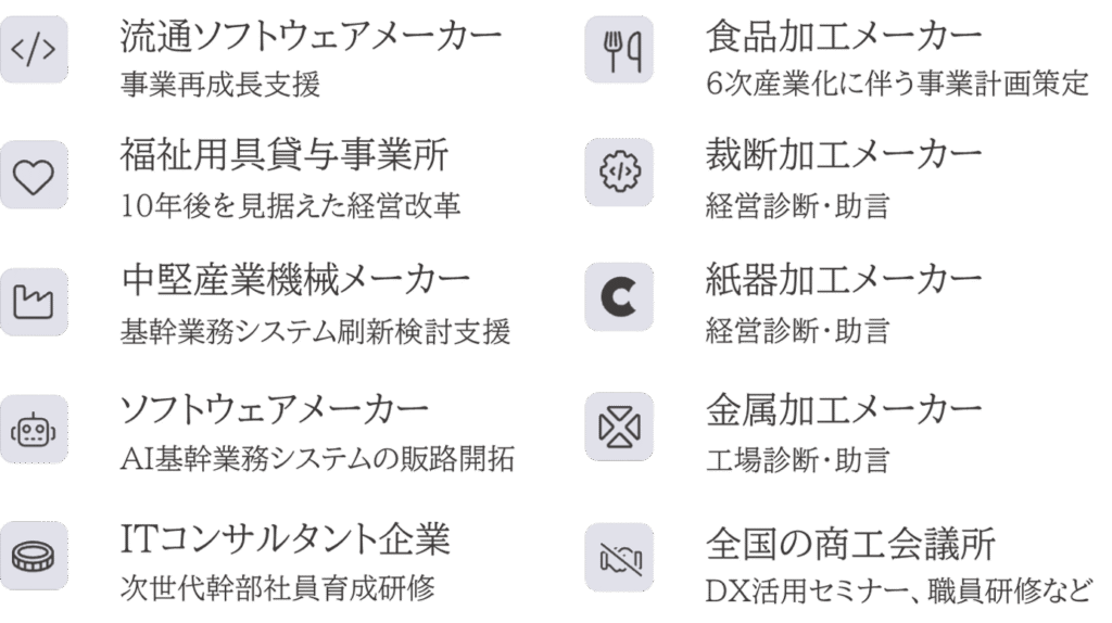 経営改革　組織改革　営業改革　業務改革　製造業　流通業　サービス業　研修　セミナー